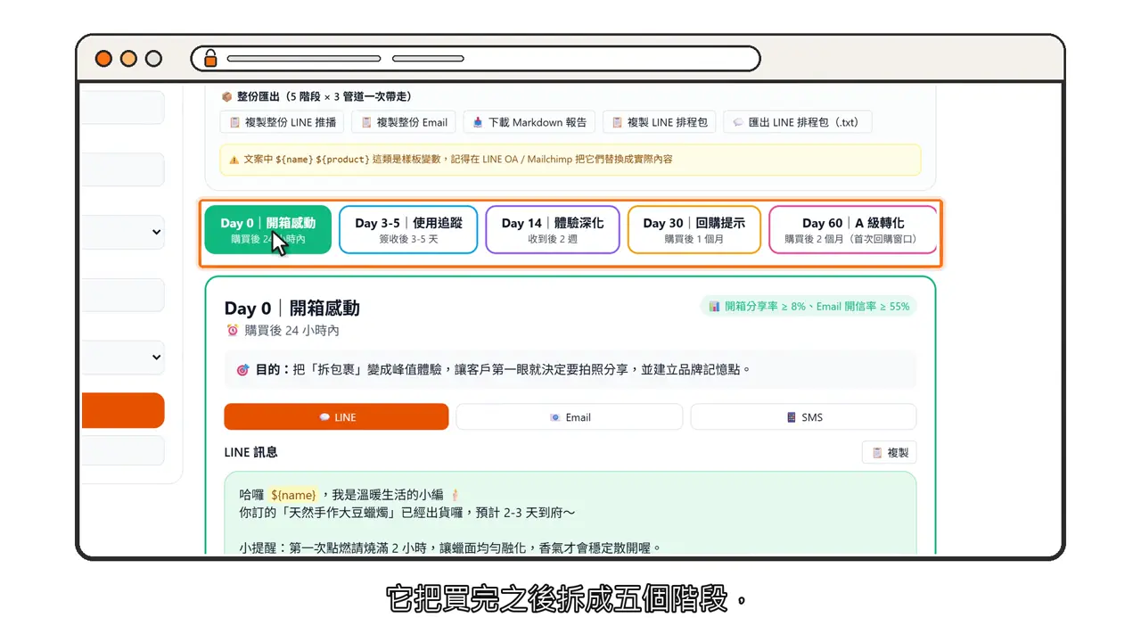 黃金複購流程設計器導覽影片的畫面，手繪＋真實操作畫面風格